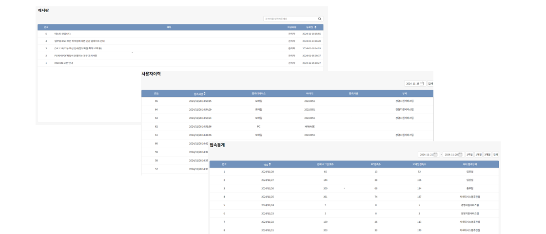 사용자접속통계 페이지 화면