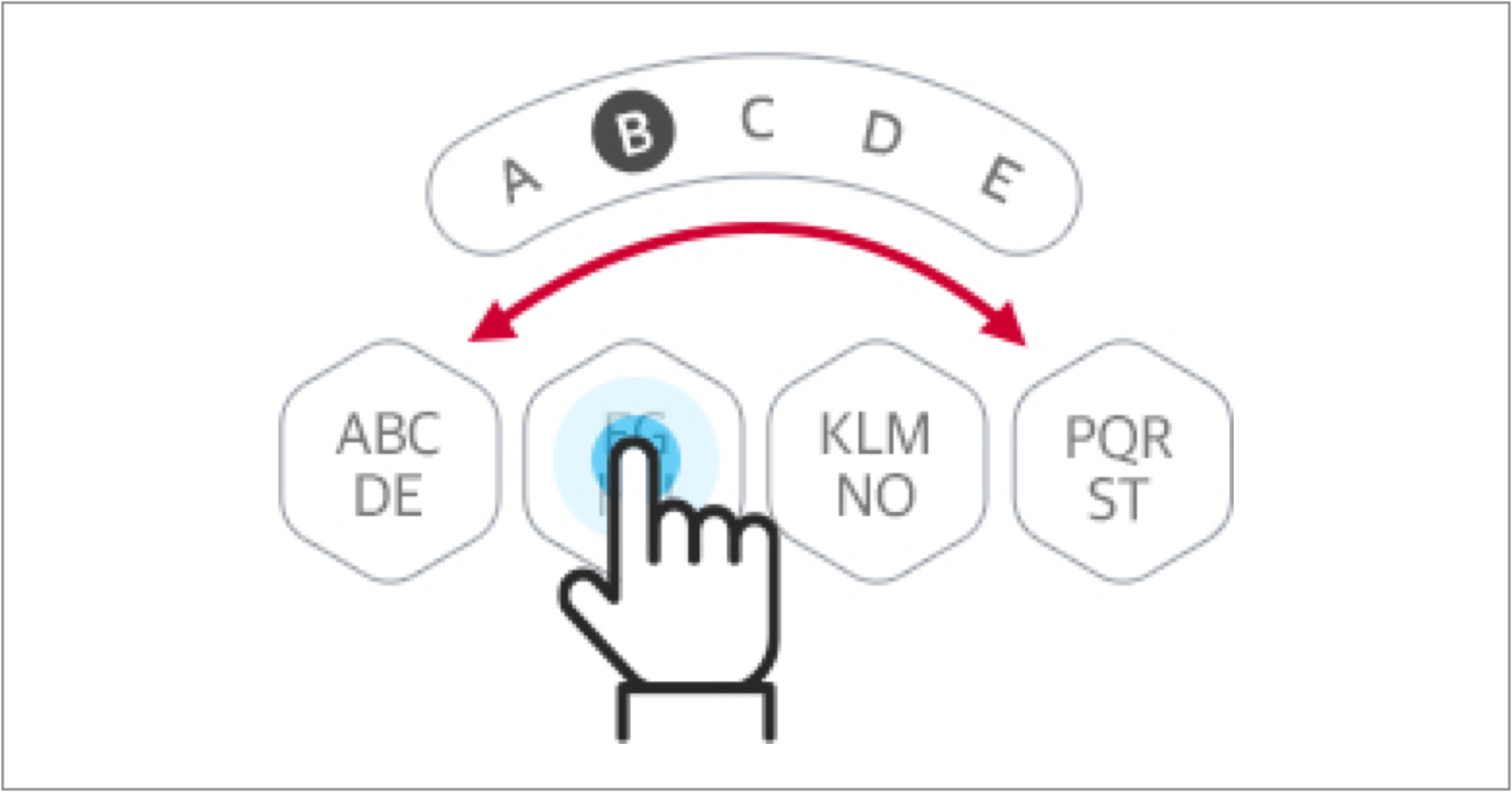 좌우 스와이핑 화면